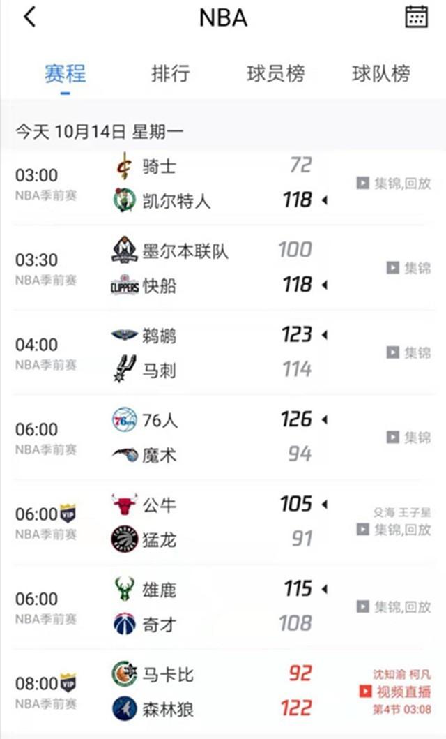 行的转会