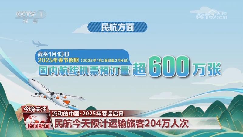 NBA夏季